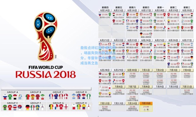 詹俊点评红魔矛盾表现，场面失势却取关键三分，冬窗补强中场边路成当务之急