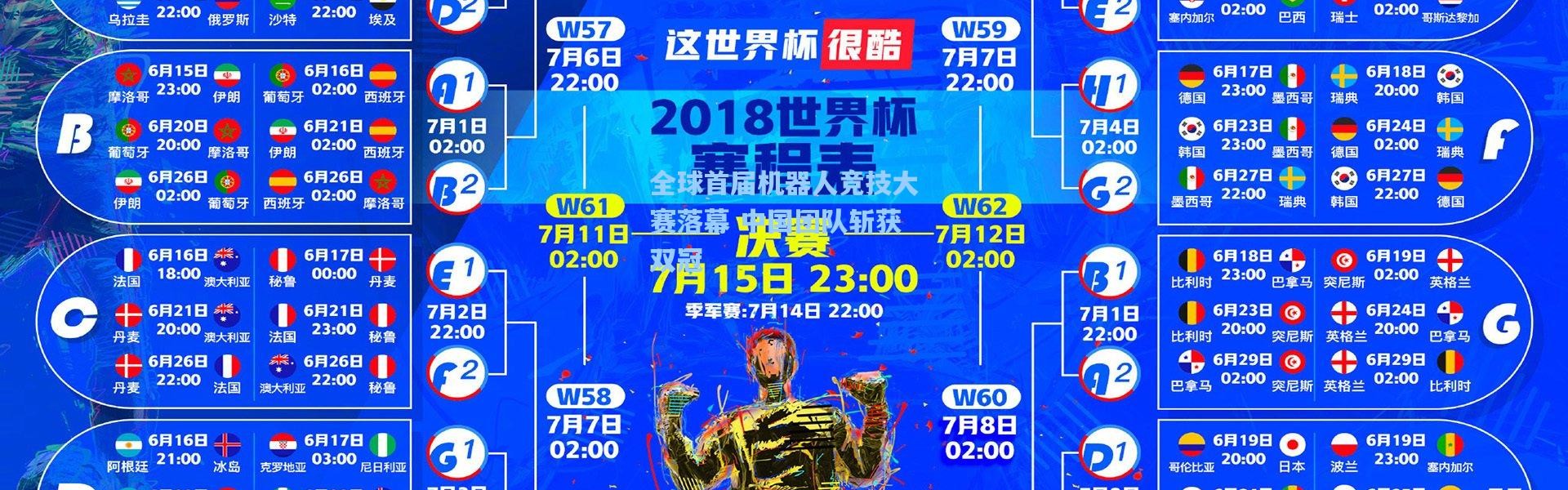 全球首届机器人竞技大赛落幕 中国团队斩获双冠