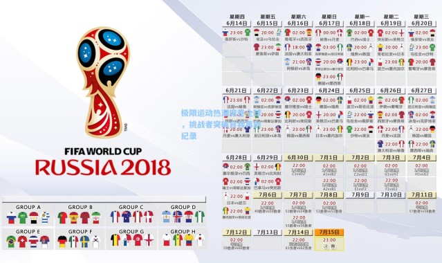 极限运动热潮席卷全球，挑战者突破自我再创纪录