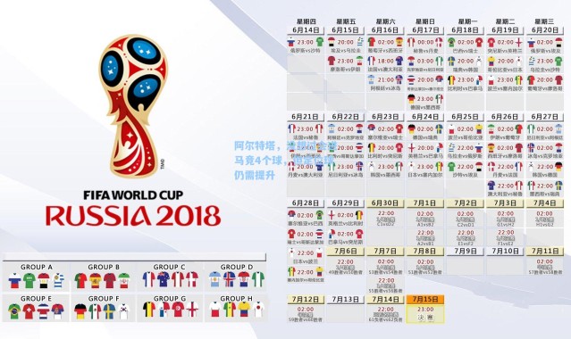 阿尔特塔，没想过会进马竞4个球，但定位球仍需提升