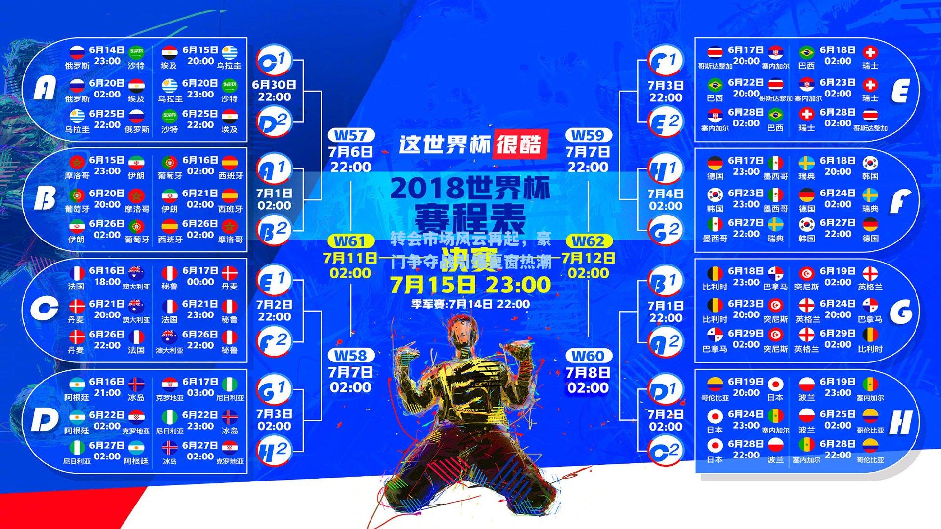转会市场风云再起，豪门争夺战引爆夏窗热潮